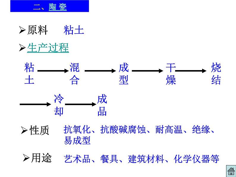 高中人教版化学选修2课件：第三单元课题1 无机非金属材料（共20张ppt）06