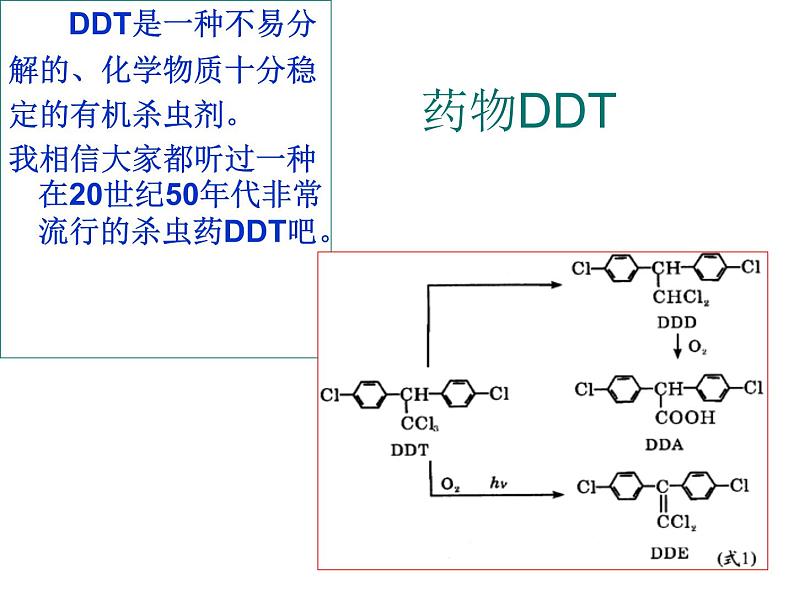 高中人教版化学选修2课件：第四单元课题1 化肥与农药（共18张ppt）07