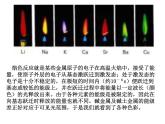 人教版高中化学选修三 1.1原子结构第3课时（课件2）