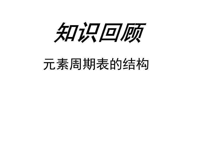 人教版高中化学选修三 1.2 原子结构与元素的性质第1课时（课件2）02