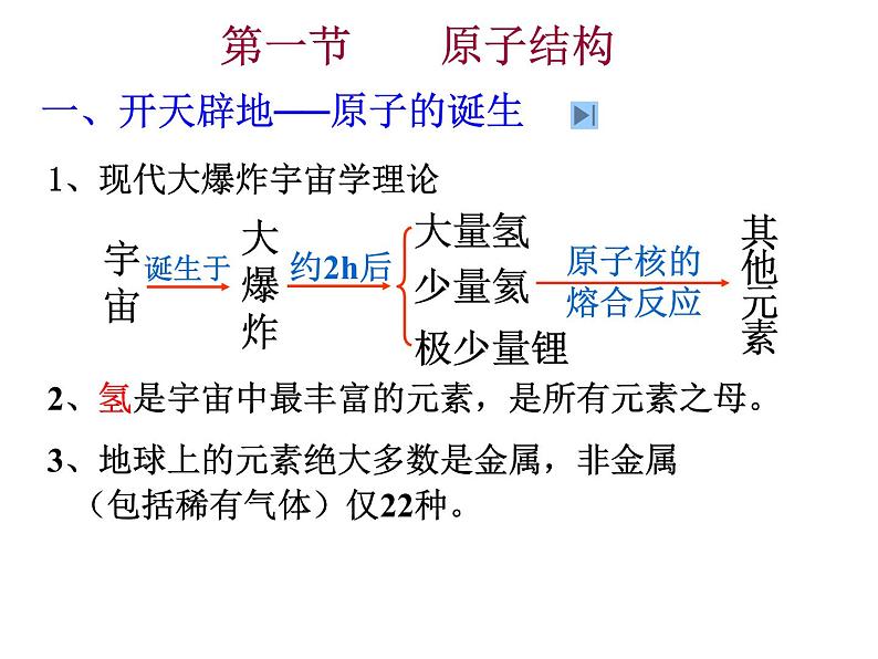 人教版高中化学选修三 1.1原子结构第1课时（课件2）06