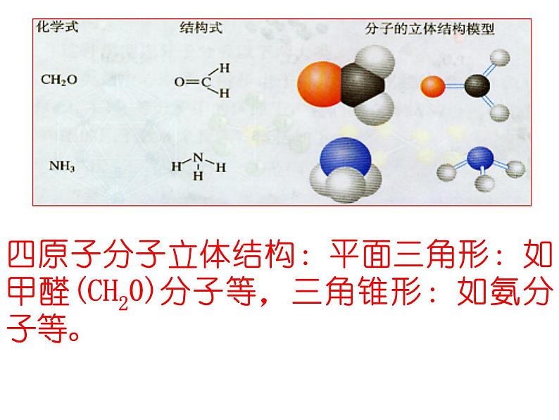 人教版高中化学选修三 2.2 分子的立体结构第1课时（课件2）03