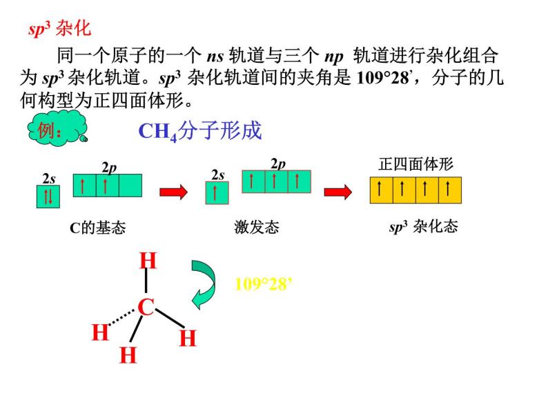 人教版高中化学选修三 2.2 分子的立体结构第2课时（课件2）05