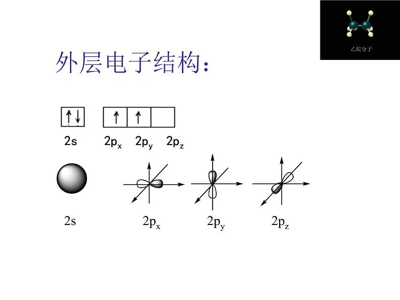 人教版高中化学选修三 2.2 分子的立体结构第2课时（课件2）06