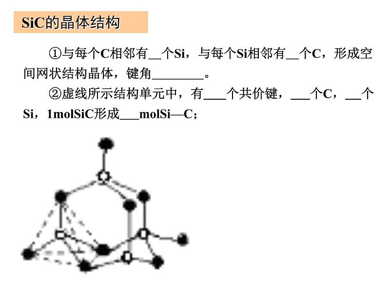 人教版高中化学选修三 3.2.分子晶体与原子晶体第2课时（课件1）04