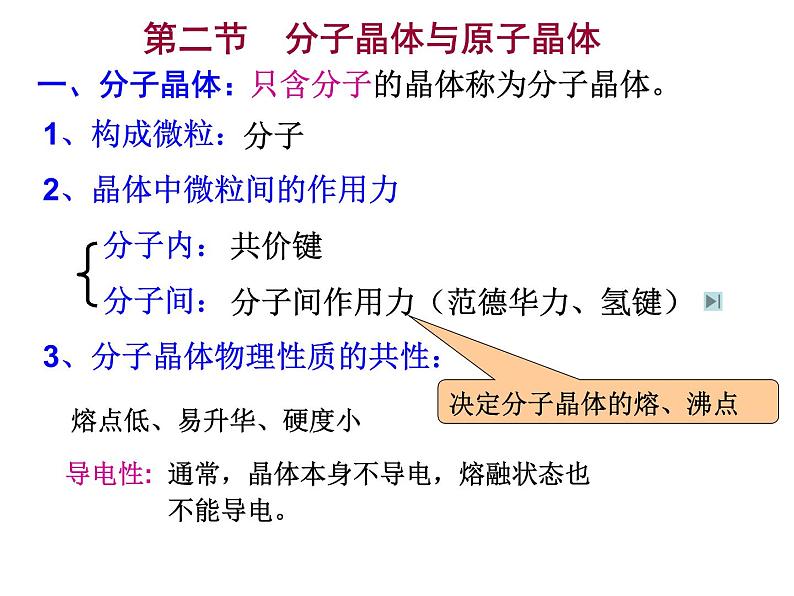 人教版高中化学选修三 3.2.分子晶体与原子晶体第1课时（课件1）02