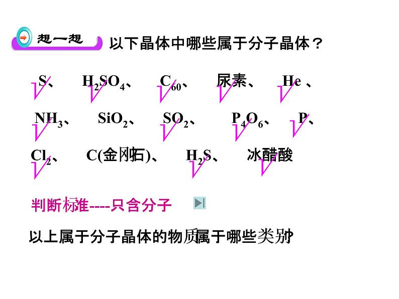 人教版高中化学选修三 3.2.分子晶体与原子晶体第1课时（课件1）03