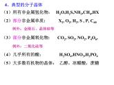 人教版高中化学选修三 3.2.分子晶体与原子晶体第1课时（课件1）