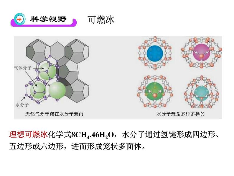 人教版高中化学选修三 3.2.分子晶体与原子晶体第1课时（课件1）06