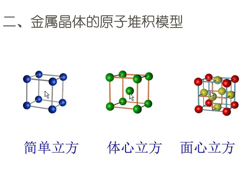 人教版高中化学选修三 3.3 金属晶体（课件1）06