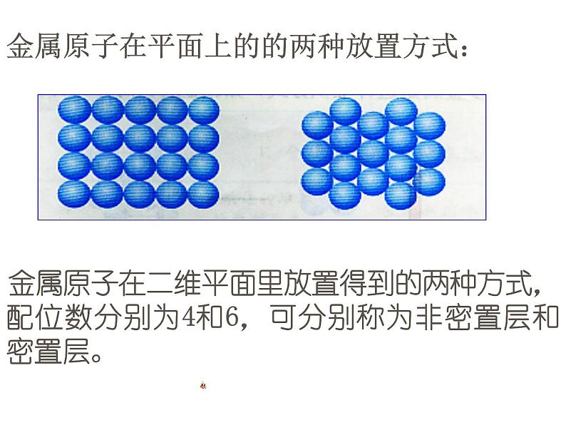 人教版高中化学选修三 3.3 金属晶体（课件1）07