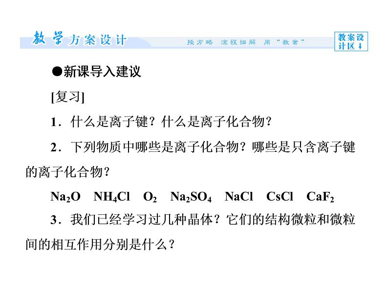 人教版高中化学选修三 3.4 离子晶体（课件1）04