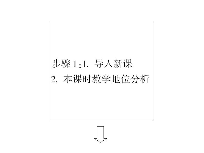 人教版高中化学选修三 3.4 离子晶体（课件1）07