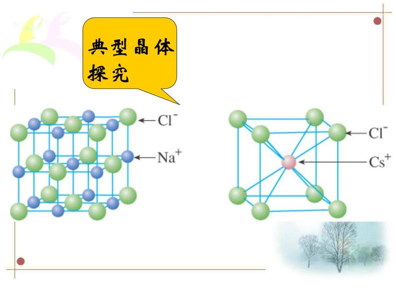人教版高中化学选修三 3.4 离子晶体（课件2）05