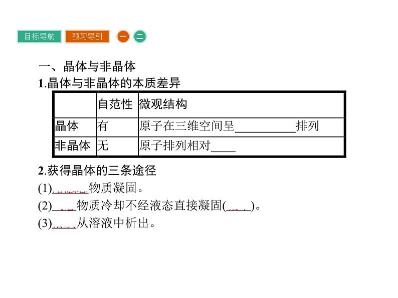 高中化学选修三（人教版 课件）-第三章　晶体结构与性质 3.104