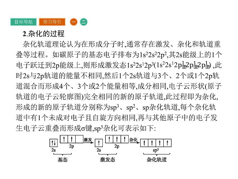 高中化学选修三（人教版 课件）-第二章　分子结构与性质 2.2.204