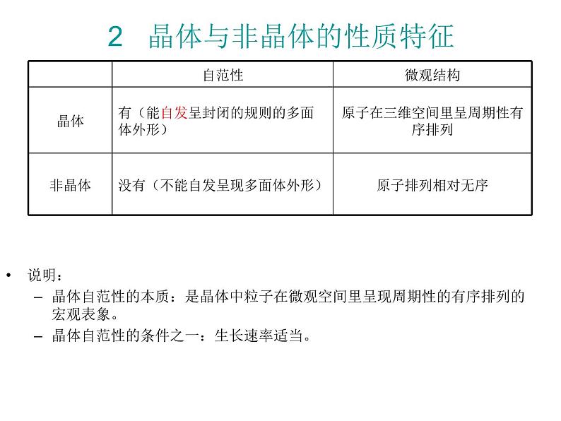 人教版高中化学选修三 第三章 晶体结构与性质总复习（课件1）03