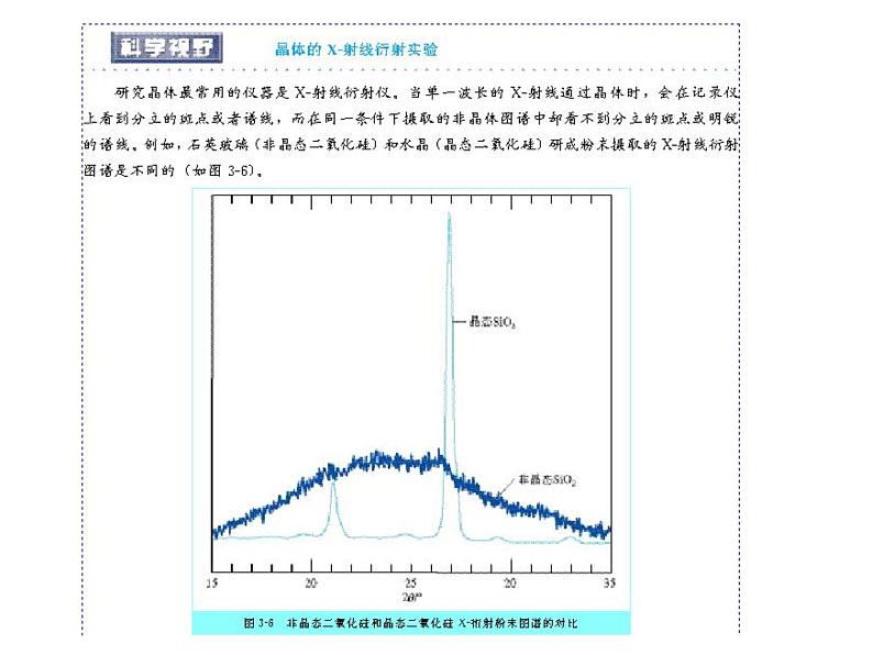 人教版高中化学选修三 第三章 晶体结构与性质总复习（课件1）05