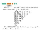 高中化学选修三（人教版 课件）-第一章　原子结构与性质 1.1.2