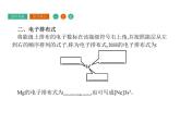 高中化学选修三（人教版 课件）-第一章　原子结构与性质 1.1.2