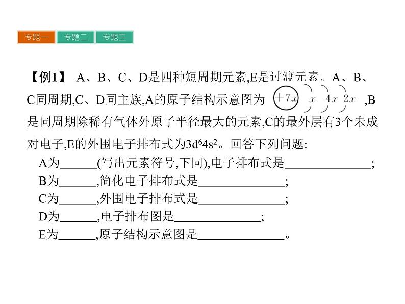 高中化学选修三（人教版 课件）-第一章　原子结构与性质 章末整合提升106