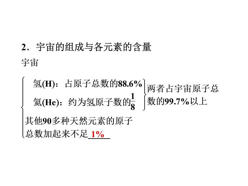 高中人教版化学选修3课件：第1章第1节　原子结构（53张ppt）第5页