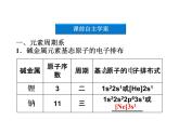 高中人教版化学选修3课件：第1章第2节　原子结构与元素的性质（83张ppt）