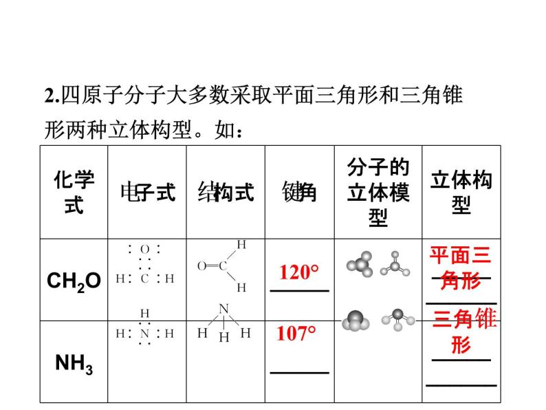 高中人教版化学选修3课件：第2章第2节　分子的立体构型（69张ppt）06