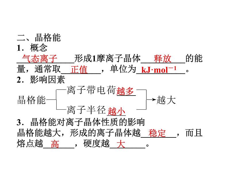 高中人教版化学选修3课件：第3章第4节　离子晶体（38zappt）第7页