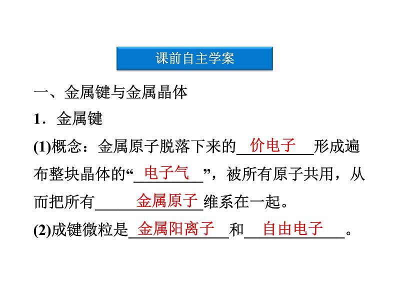 高中人教版化学选修3课件：第3章第3节　金属晶体（33张ppt）第4页