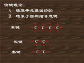 高中化学课件必修二《第三章 第一节 最简单的有机化合物-甲烷》复习1