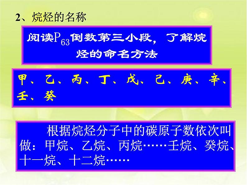 高中化学课件必修二《第三章 第一节 最简单的有机化合物-甲烷》复习107