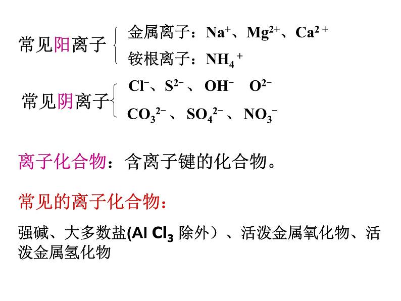 高中化学课件必修二《第一章 第三节 化学键-离子键》（共16张PPT）第6页