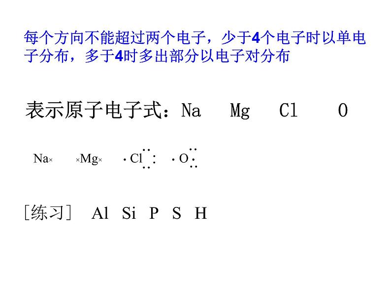 高中化学课件必修二《第一章 第三节 化学键-离子键》（共16张PPT）第8页