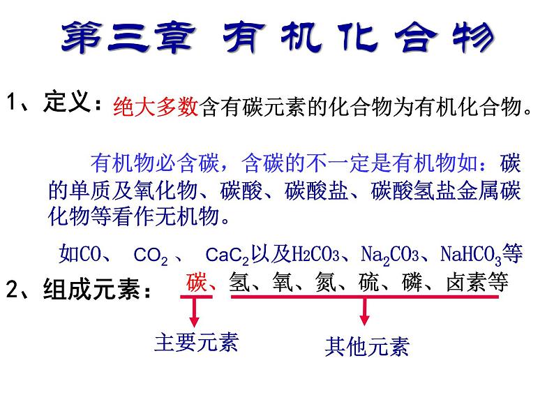 高中化学课件必修二《第三章 第一节 最简单的有机化合物-甲烷》复习302