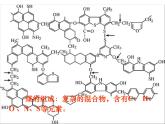 高中化学课件必修二《第四章 第二节 资源综合利用环境保护》（共57张PPT）