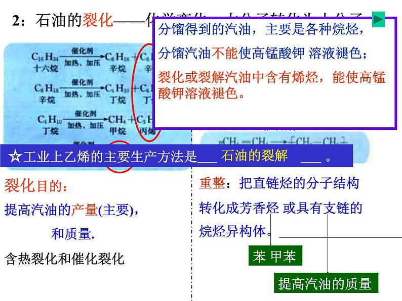 高中化学课件必修二《第四章 第二节 资源综合利用环境保护》（共57张PPT）07