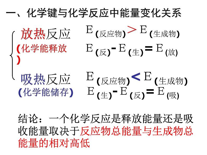 高中化学必修2课件：第2章 第1节 化学能与热能课件（共 20张PPT）05