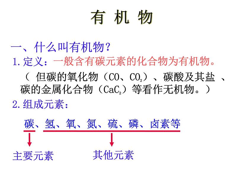 高中化学必修2课件：《第3章 有机化合物》课件（共57 张PPT）02