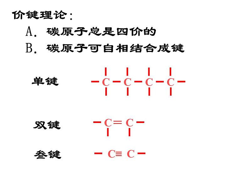 高中化学必修2课件：《第3章 有机化合物》课件（共57 张PPT）04