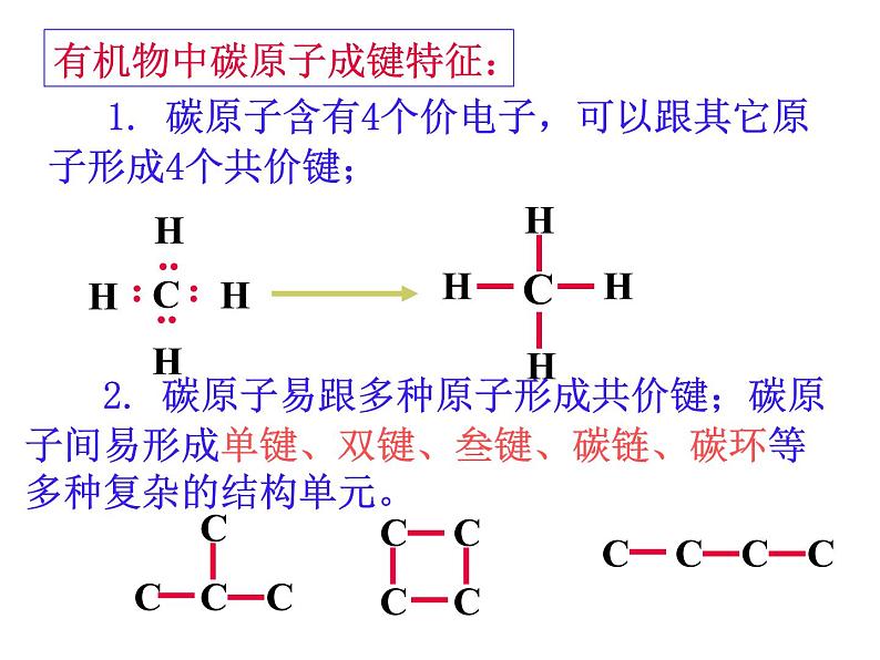 高中化学必修2课件：《第3章 有机化合物》课件（共57 张PPT）05