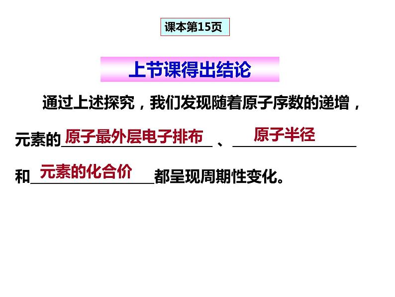 人教版高一化学必修二课件：1.2.1元素周期律第2课时课件（共13 张PPT）02