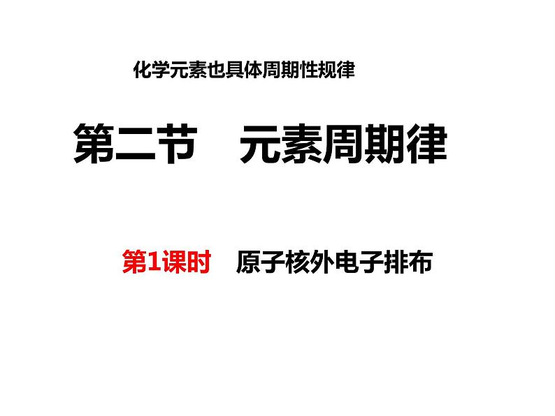 人教版高一化学必修二课件：1.2.1元素周期律第1课时 原子核外电子排布课件（共22 张PPT）第3页