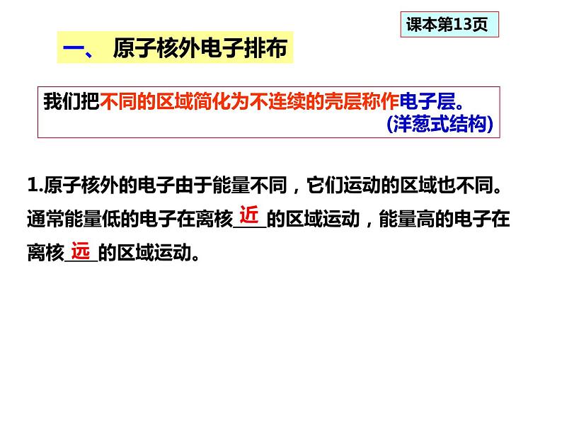 人教版高一化学必修二课件：1.2.1元素周期律第1课时 原子核外电子排布课件（共22 张PPT）第5页