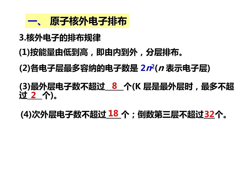 人教版高一化学必修二课件：1.2.1元素周期律第1课时 原子核外电子排布课件（共22 张PPT）第7页