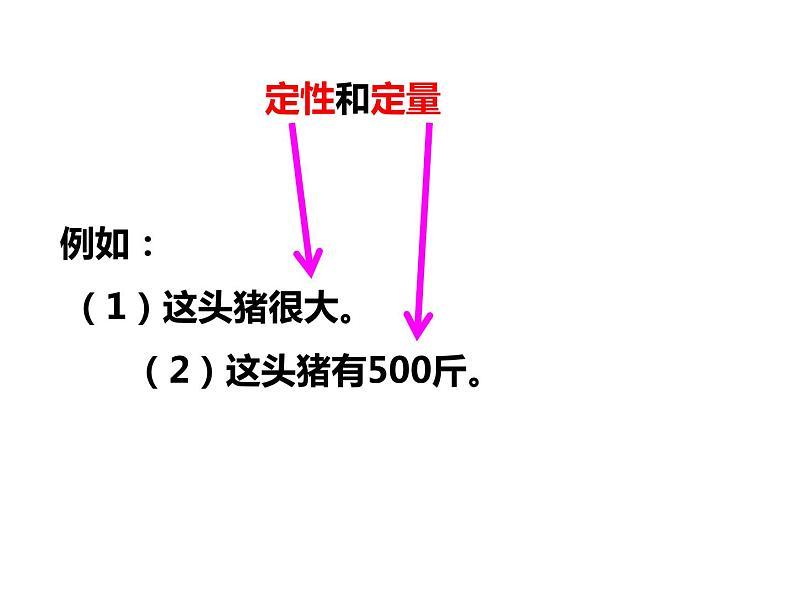 人教版高一化学必修二课件：2.3.1化学反应速率课件（共27 张PPT）06