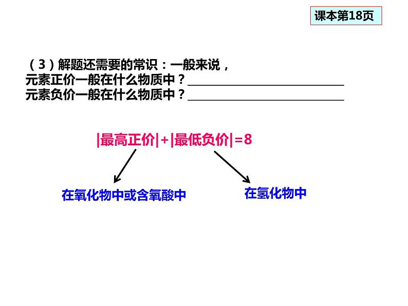 人教版高一化学必修二课件：1.2.1元素周期律第3课时 元素周期律的应用课件（共 33张PPT）08