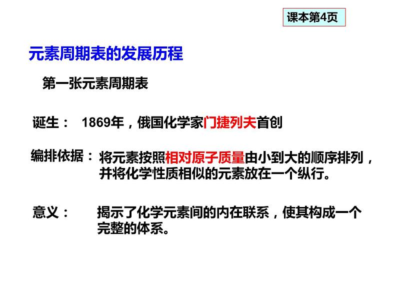 人教版高一化学必修二课件：1.1.1元素周期表第1课时 元素周期表课件（共23 张PPT）第3页