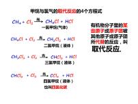 化学人教版 (新课标)第一节 最简单的有机化合物--甲烷授课课件ppt