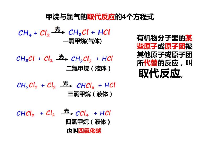 人教版高一化学必修二课件：3.1.2烷烃课件（共31 张PPT）01